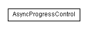 Package class diagram package lumis.doui.control.asyncprogress