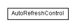 Package class diagram package lumis.doui.control.autorefresh