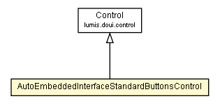 Package class diagram package AutoEmbeddedInterfaceStandardButtonsControl