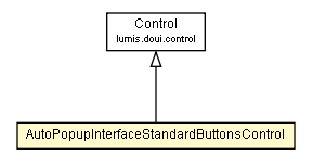 Package class diagram package AutoPopupInterfaceStandardButtonsControl