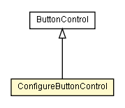 Package class diagram package ConfigureButtonControl