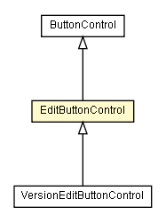 Package class diagram package EditButtonControl