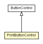 Package class diagram package PrintButtonControl