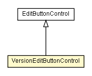 Package class diagram package VersionEditButtonControl