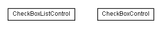 Package class diagram package lumis.doui.control.checkbox