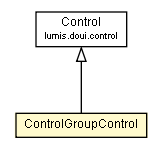 Package class diagram package ControlGroupControl