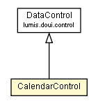 Package class diagram package CalendarControl