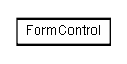 Package class diagram package lumis.doui.control.form