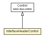 Package class diagram package InterfaceHeaderControl