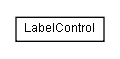 Package class diagram package lumis.doui.control.label