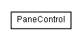 Package class diagram package lumis.doui.control.pane