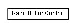 Package class diagram package lumis.doui.control.radiobutton