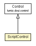 Package class diagram package ScriptControl