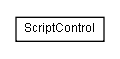 Package class diagram package lumis.doui.control.script