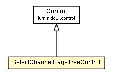 Package class diagram package SelectChannelPageTreeControl