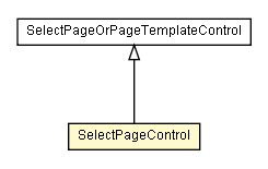 Package class diagram package SelectPageControl