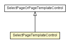 Package class diagram package SelectPageTemplateControl