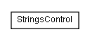 Package class diagram package lumis.doui.control.strings