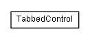 Package class diagram package lumis.doui.control.tab