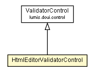 Package class diagram package HtmlEditorValidatorControl