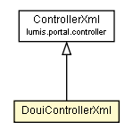 Package class diagram package DouiControllerXml