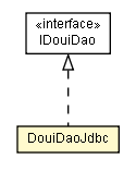 Package class diagram package DouiDaoJdbc