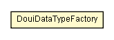 Package class diagram package DouiDataTypeFactory