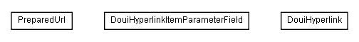 Package class diagram package lumis.doui.hyperlink