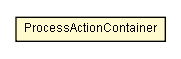 Package class diagram package ProcessActionContainer