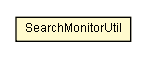 Package class diagram package SearchMonitorUtil