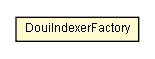 Package class diagram package DouiIndexerFactory