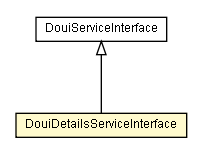 Package class diagram package DouiDetailsServiceInterface