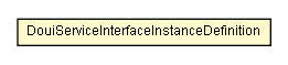 Package class diagram package DouiServiceInterfaceInstanceDefinition