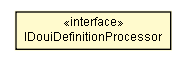 Package class diagram package IDouiDefinitionProcessor