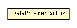 Package class diagram package DataProviderFactory