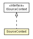 Package class diagram package SourceContext