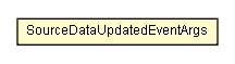 Package class diagram package SourceDataUpdatedEventArgs