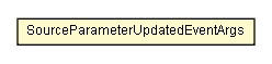 Package class diagram package SourceParameterUpdatedEventArgs