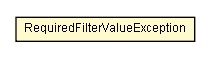 Package class diagram package RequiredFilterValueException