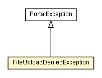 Package class diagram package FileUploadDeniedException