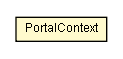 Package class diagram package PortalContext