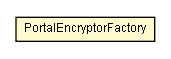 Package class diagram package PortalEncryptorFactory