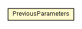 Package class diagram package PortalRequestParameters.PreviousParameters