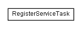 Package class diagram package lumis.portal.ant