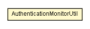 Package class diagram package AuthenticationMonitorUtil