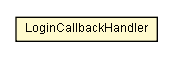 Package class diagram package LoginCallbackHandler