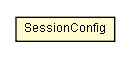 Package class diagram package SessionConfig