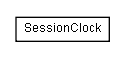 Package class diagram package lumis.portal.authentication.clock