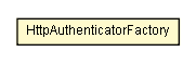 Package class diagram package HttpAuthenticatorFactory