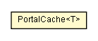 Package class diagram package PortalCache